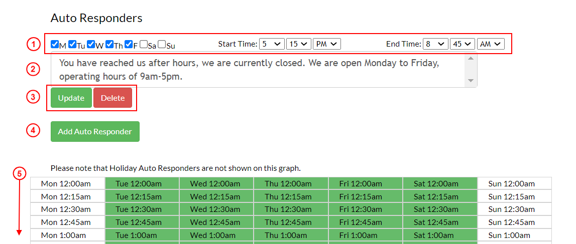 screenshot_-_auto_responders___graph_updated.png